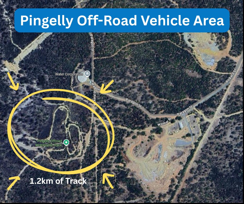 Off Road Vehicle Area (ORVA)